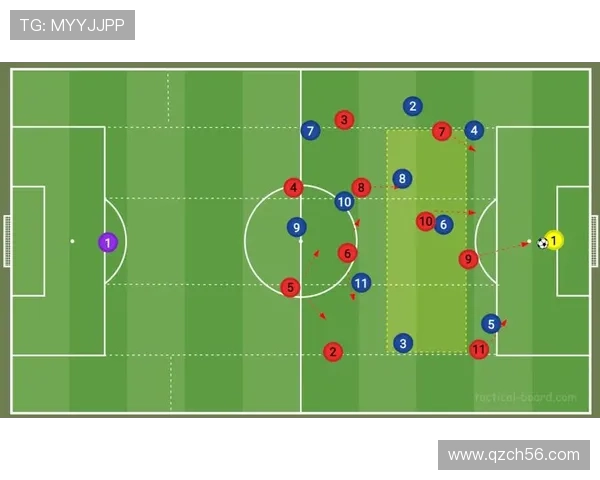 广州足球队灵活性分析与战术调整的深度探讨与展望